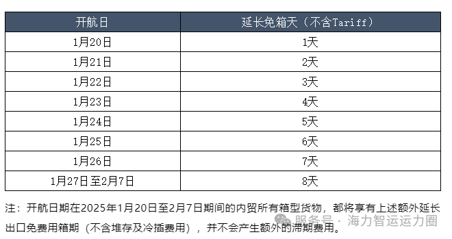 鼎盛国际(中国区) - 官方网站