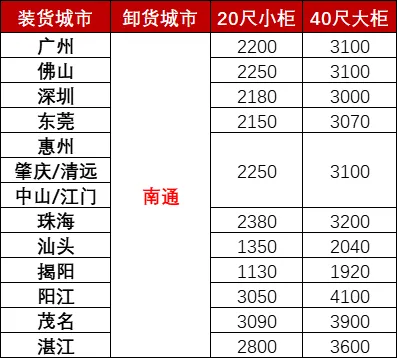 鼎盛国际(中国区) - 官方网站
