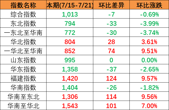 鼎盛国际(中国区) - 官方网站
