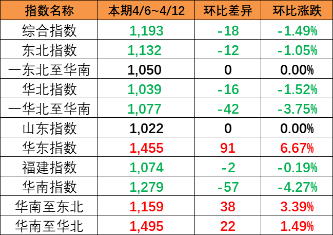 鼎盛国际(中国区) - 官方网站