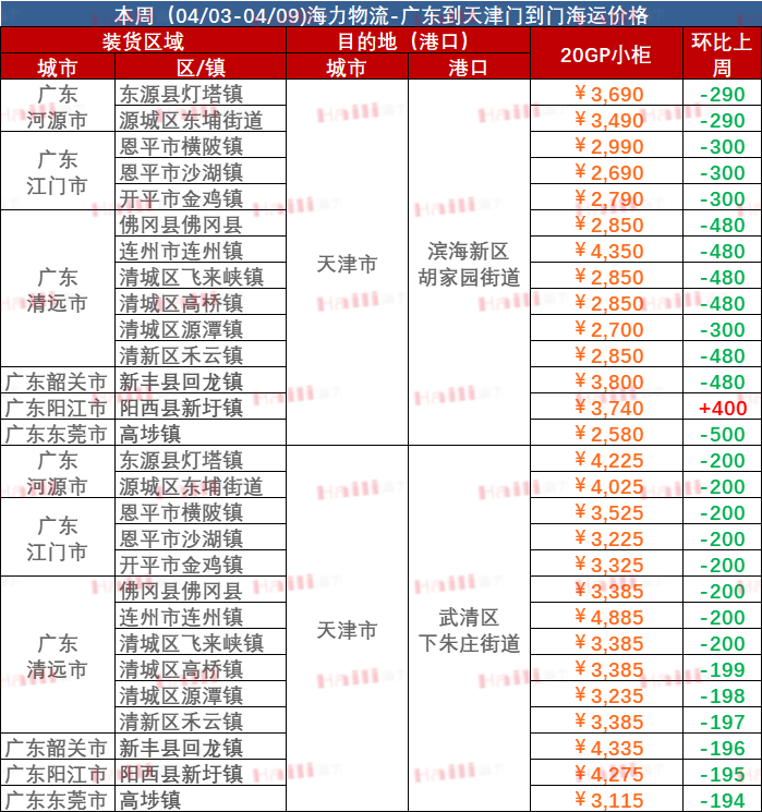 鼎盛国际(中国区) - 官方网站
