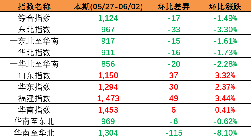 鼎盛国际(中国区) - 官方网站