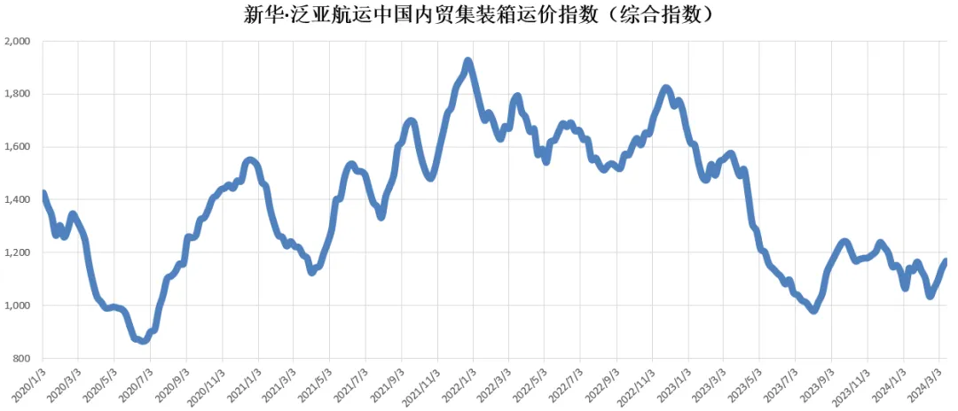 鼎盛国际(中国区) - 官方网站