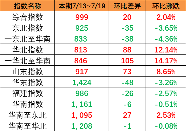 鼎盛国际(中国区) - 官方网站