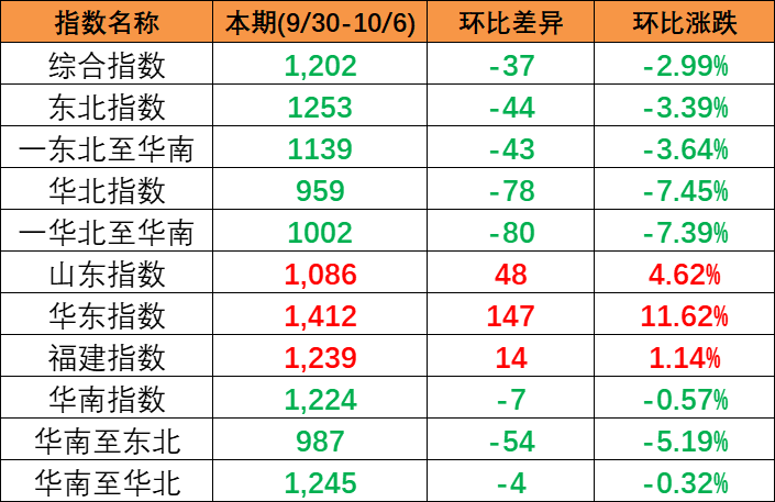 鼎盛国际(中国区) - 官方网站