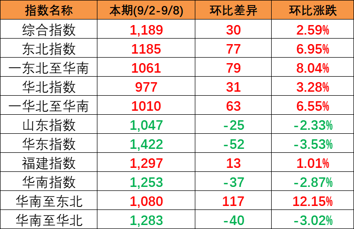 鼎盛国际(中国区) - 官方网站