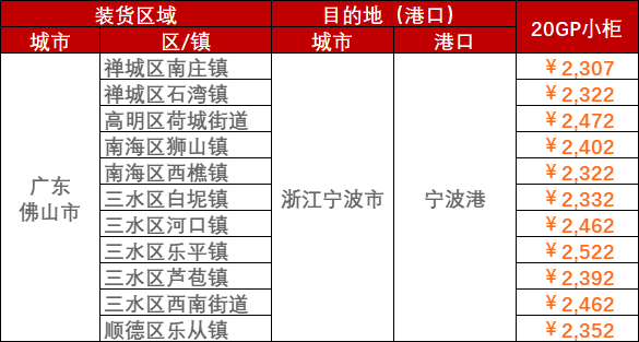 鼎盛国际(中国区) - 官方网站