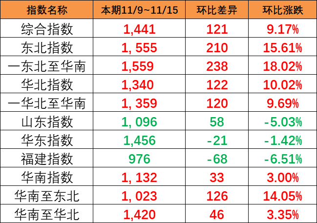 鼎盛国际(中国区) - 官方网站