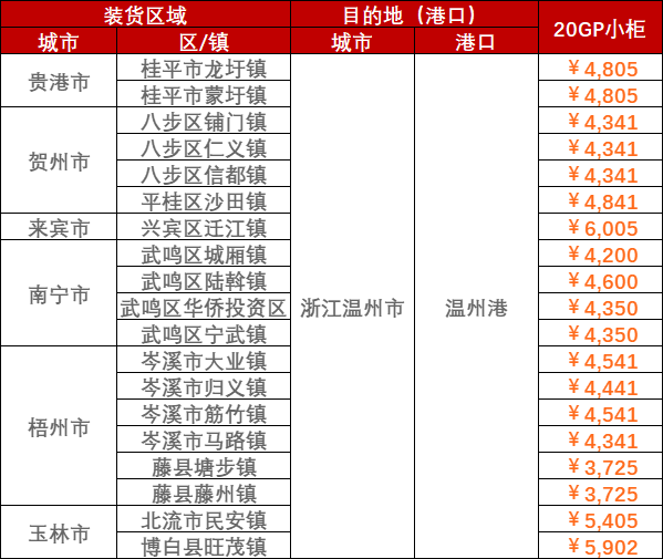 鼎盛国际(中国区) - 官方网站