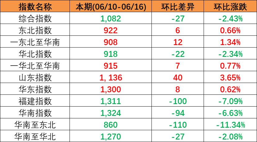 鼎盛国际(中国区) - 官方网站