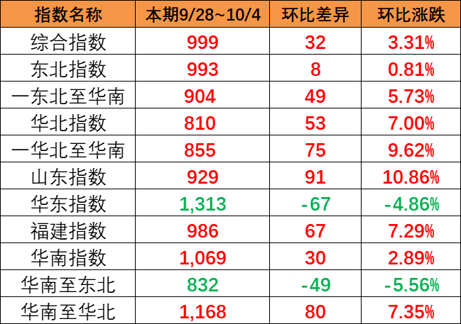 鼎盛国际(中国区) - 官方网站