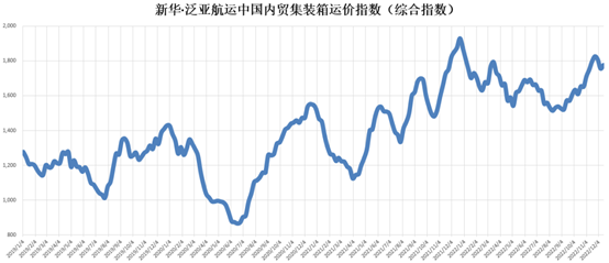 鼎盛国际(中国区) - 官方网站