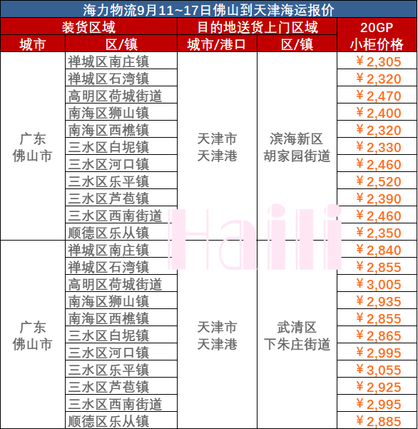 鼎盛国际(中国区) - 官方网站