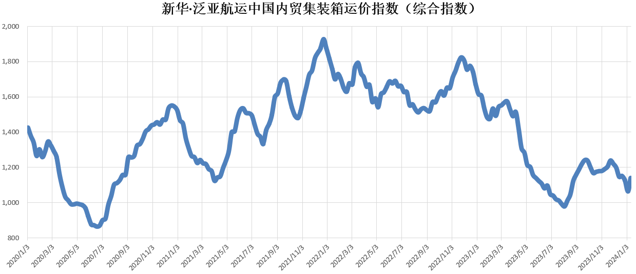鼎盛国际(中国区) - 官方网站