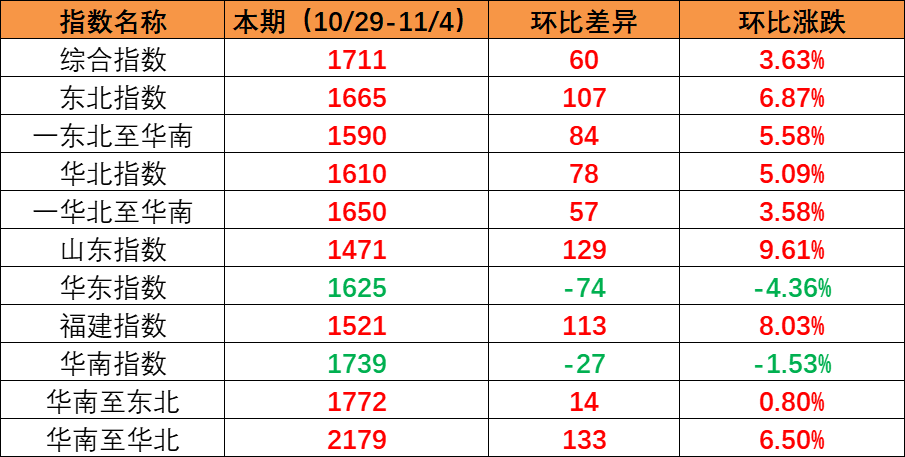 鼎盛国际(中国区) - 官方网站