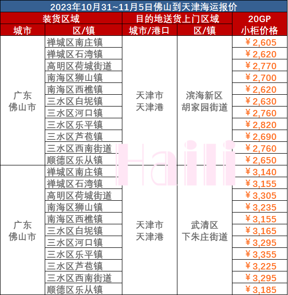 鼎盛国际(中国区) - 官方网站