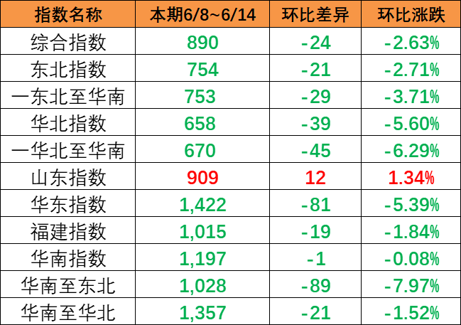 鼎盛国际(中国区) - 官方网站