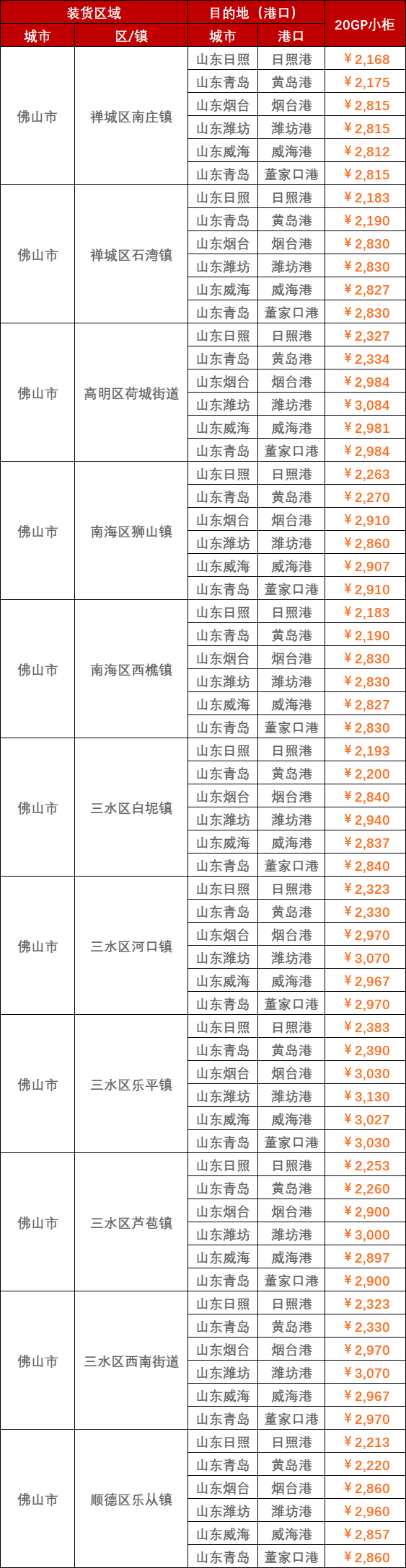 鼎盛国际(中国区) - 官方网站