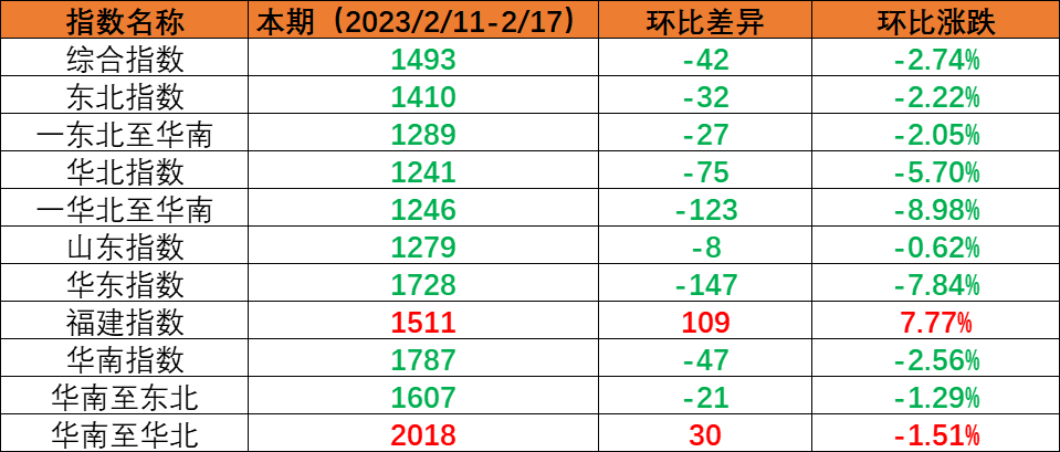 鼎盛国际(中国区) - 官方网站