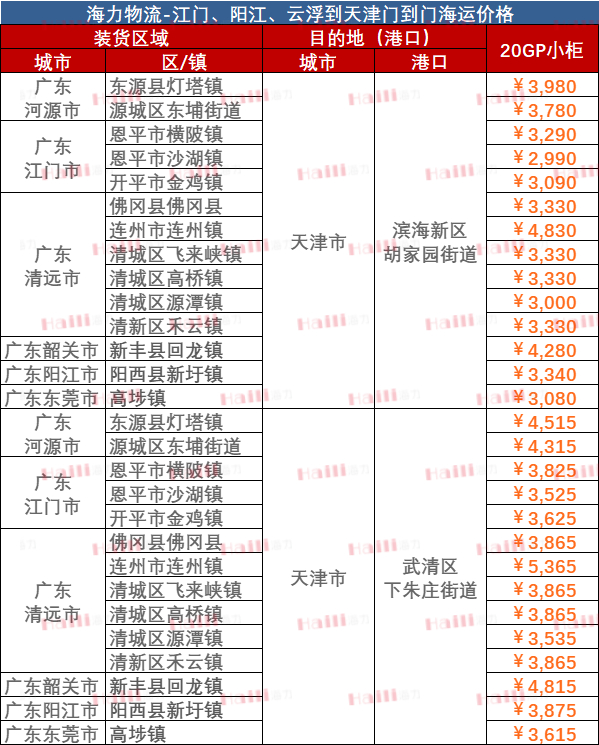 鼎盛国际(中国区) - 官方网站