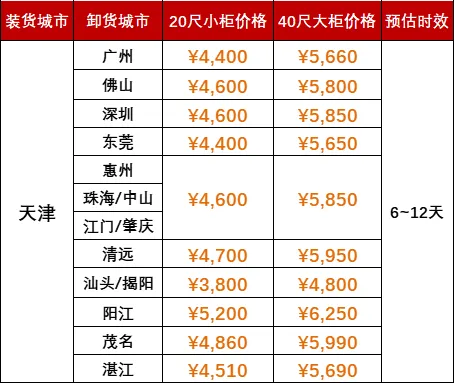鼎盛国际(中国区) - 官方网站