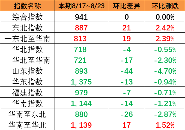 鼎盛国际(中国区) - 官方网站