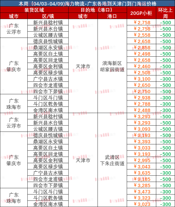 鼎盛国际(中国区) - 官方网站