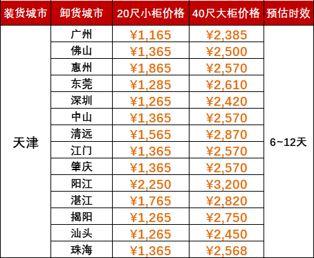 鼎盛国际(中国区) - 官方网站