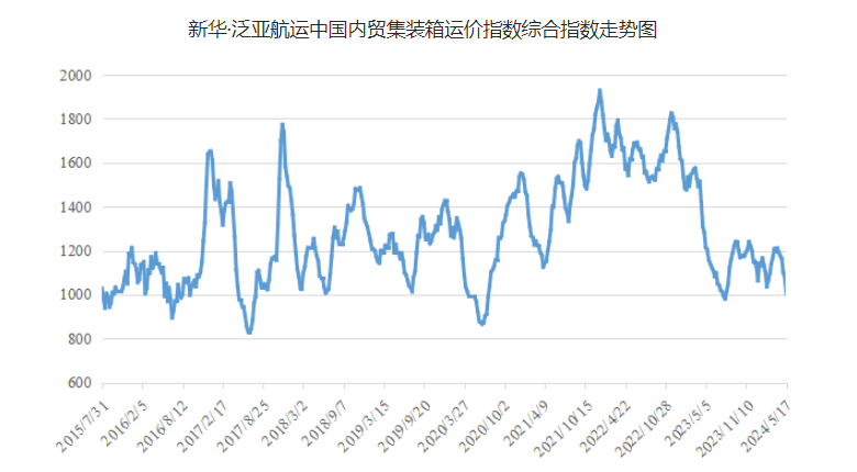 鼎盛国际(中国区) - 官方网站