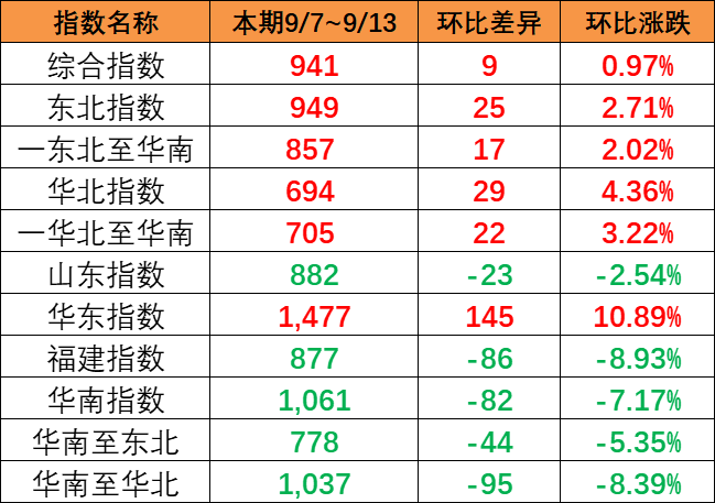 鼎盛国际(中国区) - 官方网站