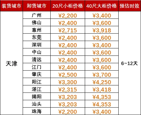 鼎盛国际(中国区) - 官方网站