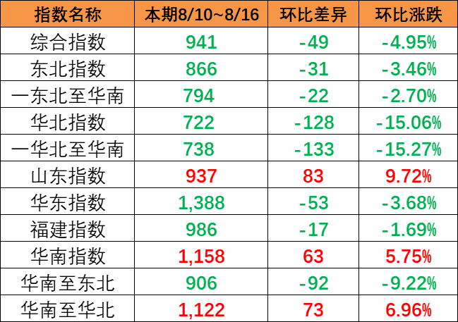 鼎盛国际(中国区) - 官方网站