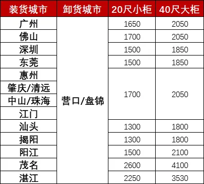 鼎盛国际(中国区) - 官方网站