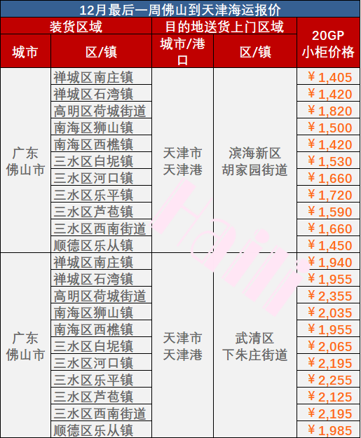 鼎盛国际(中国区) - 官方网站