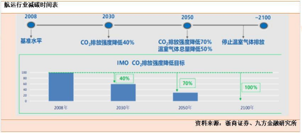 鼎盛国际(中国区) - 官方网站