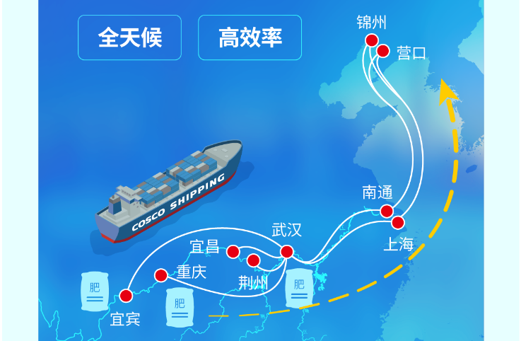 鼎盛国际(中国区) - 官方网站