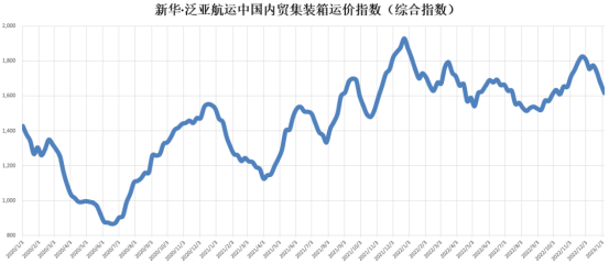 鼎盛国际(中国区) - 官方网站