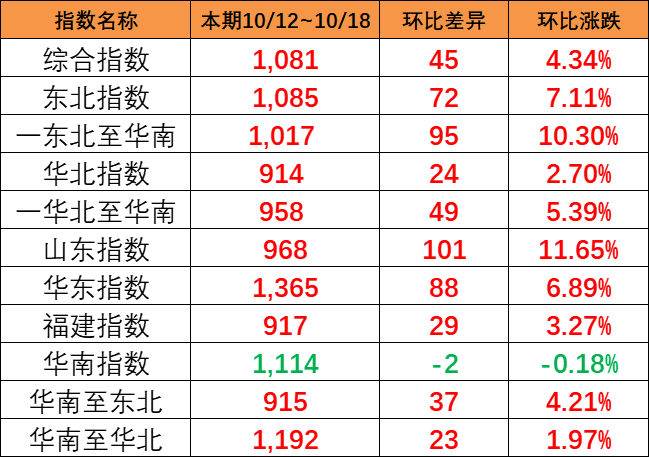 鼎盛国际(中国区) - 官方网站