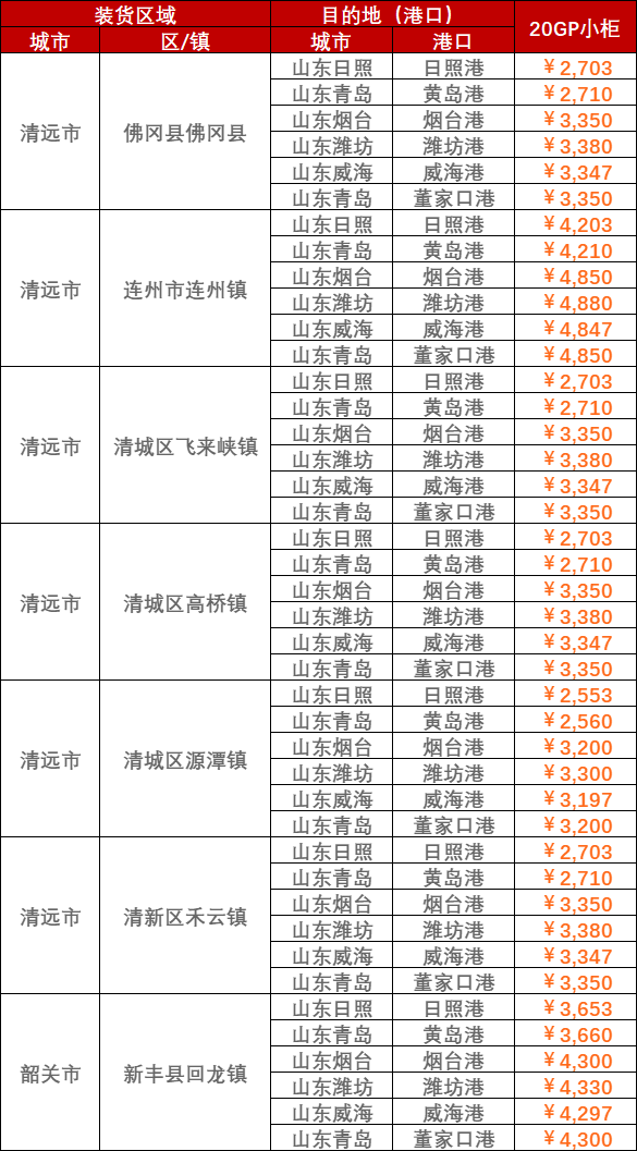 鼎盛国际(中国区) - 官方网站