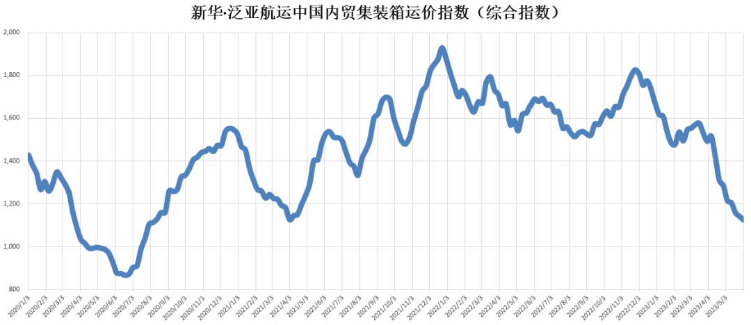 鼎盛国际(中国区) - 官方网站