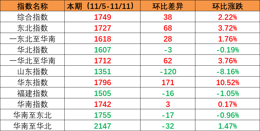 鼎盛国际(中国区) - 官方网站
