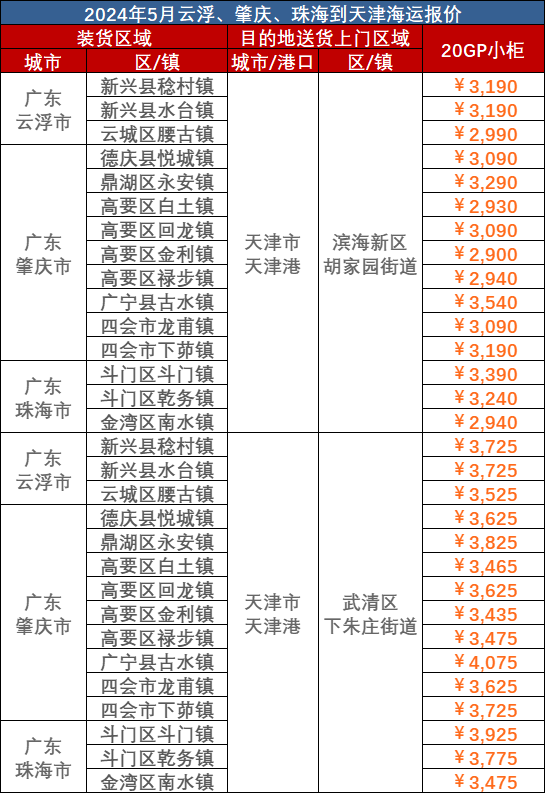 鼎盛国际(中国区) - 官方网站
