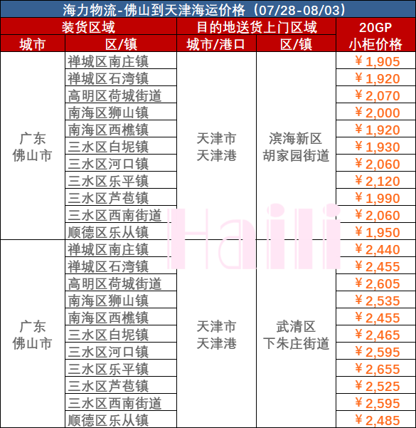 鼎盛国际(中国区) - 官方网站