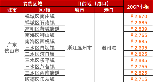 鼎盛国际(中国区) - 官方网站