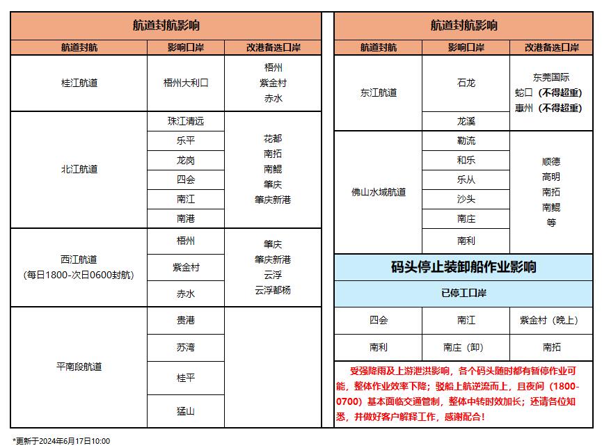 鼎盛国际(中国区) - 官方网站