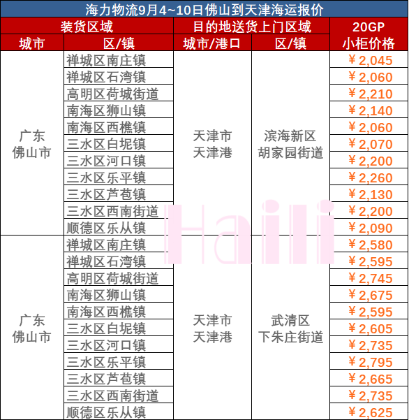 鼎盛国际(中国区) - 官方网站