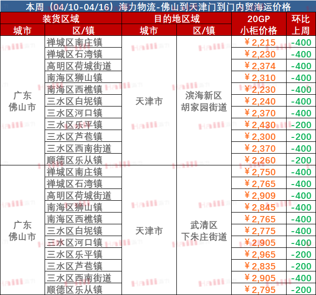 鼎盛国际(中国区) - 官方网站
