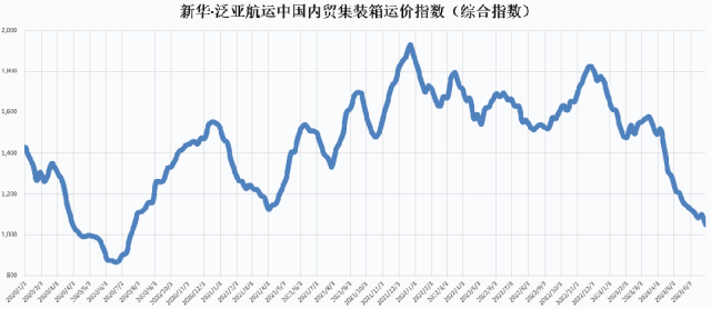 鼎盛国际(中国区) - 官方网站