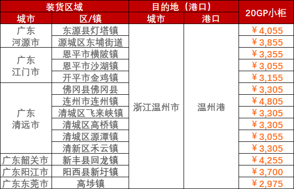 鼎盛国际(中国区) - 官方网站
