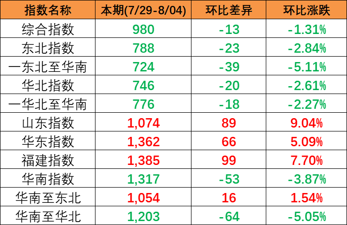 鼎盛国际(中国区) - 官方网站